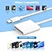 USB C SD Card Reader for iPhone 15/iPad Pro/MacBook, USB Type C Memory Card Reader Adapter, USB C to SD Card Adapter Trail Game Camera Viewer for iPhone 15/15 Pro/15 Pro Max/15 Plus, Galaxy S24 S23