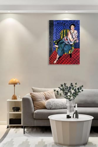Reproductions de tableaux célèbres Matisse impression sur toile