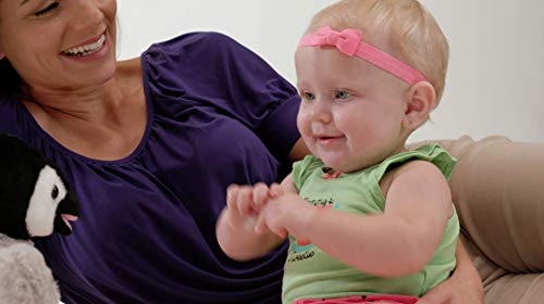 Wild Republic 23640 Happy Penguin Plush Toy, Animated Stuffed Animal That Claps & Sings, Baby Toys & Kids Gifts For All Ages, 10 Inches, Gray/Black #TOP5