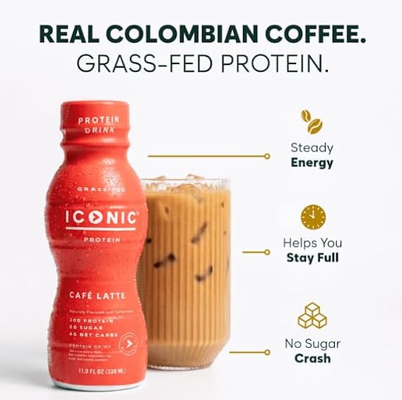 Iconic Protein Drinks, Cafe Latte (12 Pack) - Sugar Free & Low Carb - 20g Protein + 100mg Caffeine - Lactose Free, Gluten Free - Keto Friendly Protein Coffee