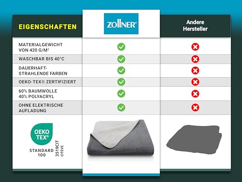 ZOLLNER Kuscheldecke zweifarbig in 150x200 cm - kuschelige Sofadecke in grau - waschbar bis 40°C - langlebiges Mischgewebe - Hotelwäschequalität - Oeko Tex® Zertifiziert
