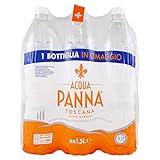 Acqua Panna