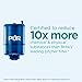 PUR PLUS Faucet Mount Replacement Filter 2-Pack, Genuine PUR Filter, 3-in-1 Powerful, Natural Mineral Filtration, Lead Removal, 6-Month Value, Blue (RF99992)