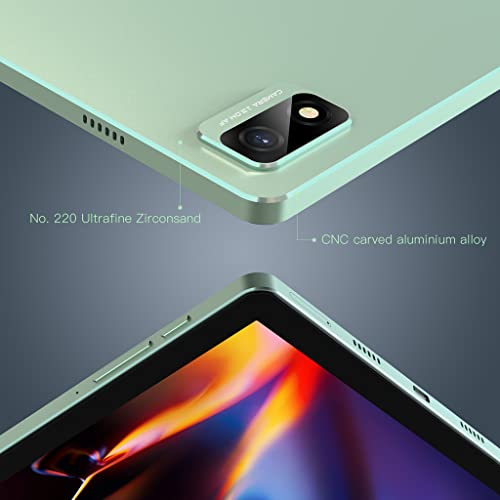 Product Variant View
