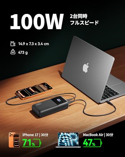 INIU 100W モバイルバッテリー 大容量 25000mAh 急速充電 【USB-C入出力ポート PSE認証済 3台同時充電】 モバイル・バッテリー ノートPC・タブレット・スマホ用 機内持ち込み可能 アウトドア/防災/緊急用の必携品 MacBook iPhone 16 / 15 & Android iPad その他各種対応