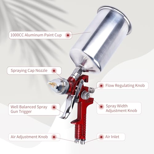 Penfeinx HVLP Spray Paint Gun, Automotive Gravity Feed Paint Gun Kit with 5 Nozzles,1.4mm 1.7mm 2.0mm 2.5mm and 3.0mm, 1000cc Aluminum Cup, Suitable for Auto Paint, Painting Cars, red by Penfeinx - Image 4