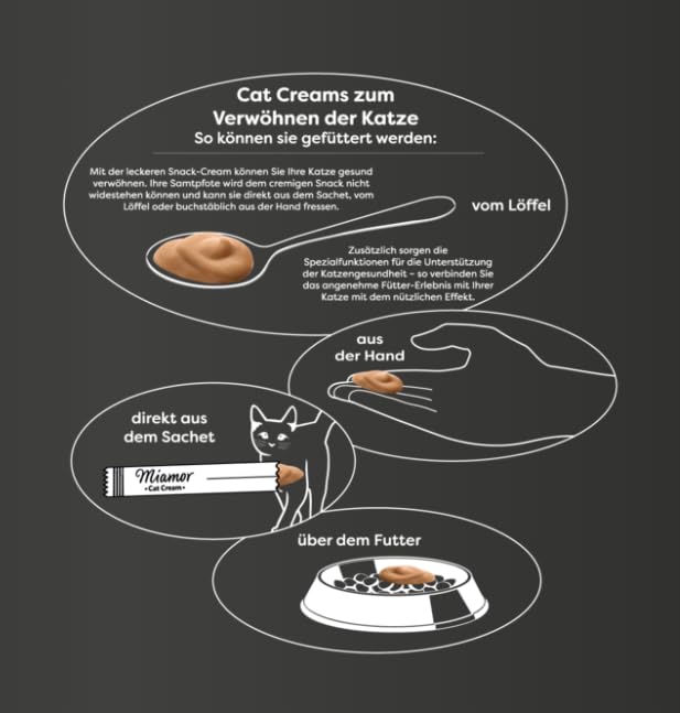 Miamor Cat Snack Cream Kitten (Huhn) | 2er Pack 6x15g + 1 Gratis-Sachet | Eine gesunde Belohnung ohne unnötige Zusatzstoffe | leckerer Schleck-Snack