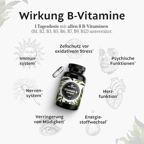 Vitamin B Komplex hochdosiert - 180 vegane Kapseln - Alle 8 B-Vitamine (B1, B2, B3, B5, B6, B7, B9, B12) - 500µg Vitamin B12 - bio-aktive Vitamin B-Formen - laborgeprüft, in Deutschland produziert