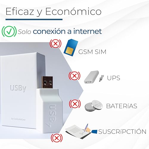 Miniatura 6 de Alarma De Falla De Energía Alarma De Corte Energía