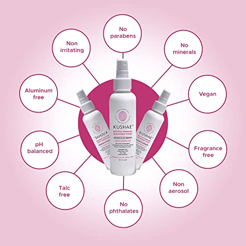 Kushae Feminine Deodorant Spray – Ob/Gyn Made, All Natural, Prevent Odors In Intimate Areas Due To Sweat From Workouts, Busy Days, Warm Climates, Hormonal Changes, Made In Usa #TOP1