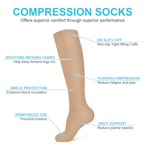 ACWOO Kompressionsstrümpfe für Damen Herren, 2 Paar Stützstrümpfe Medizinisch Kompressionssocken mit 15-20 Mmhg Thrombosestrümpfe, Compression Socks für Laufen, Sport, Flug, Radsport(Hautfarbe L/XL)