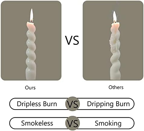 Gedengni Spiral Taper Candles Pink and Light Purple Bicolor Twisted Candles Sticks Multi-Coloured2PCS 7.5inch Unscented Candles for Decoration Weddings Dinners (Pink+Light Purple)