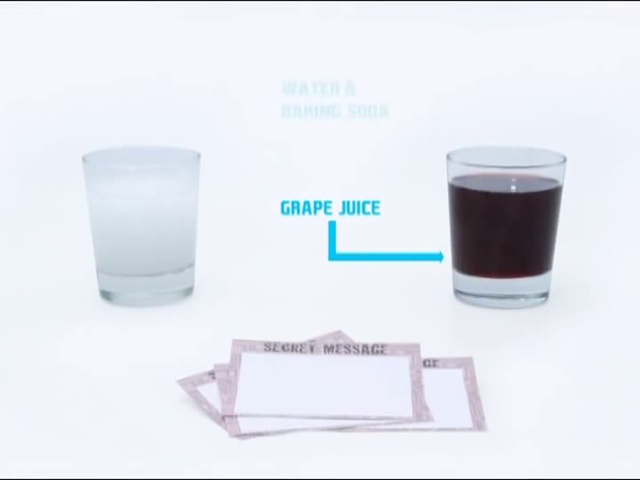 4m kitchen science kit