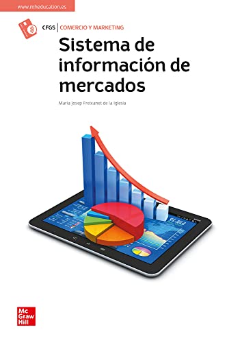 Sistema de información de mercados