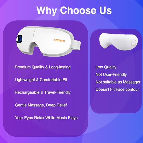 Enem Eye Massager — Electric Eye Massagers - image 5