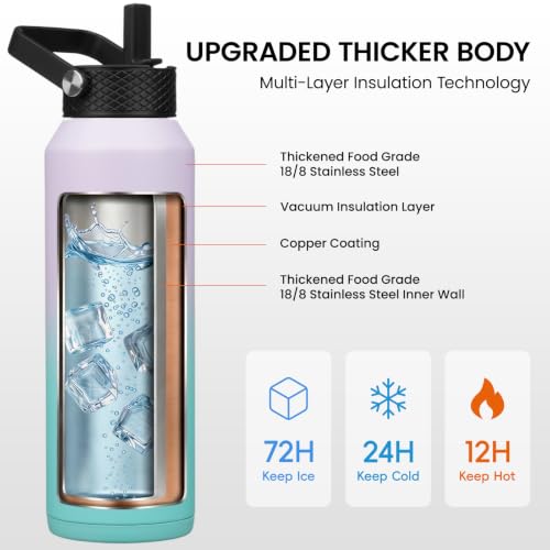 Image of Konokyo 40oz Insulated Stainless Steel Water Bottle with 3 Lids, Leakproof BPA-Free Bottle with Straw Lid, Sip Lid and Flex Cap for Gym, Travel, School, Office, Oasis