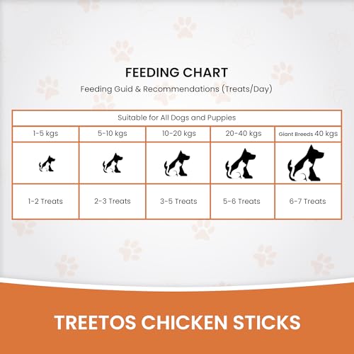 Image of Dr. Pets Pack of 10 Pumpkin Carrot Dog Chew Sticks, Dental Stick, Calcium Bone and Chicken Dog Biscuits Healthy Treats and Training Snacks Long Lasting Chew Sticks for Small and Large Breed