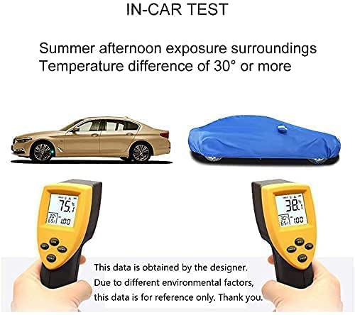 Autoabdeckung Für BMW 1er F20 (2011-2023) - Wasserdicht Mit UV-Schutz & Reißverschluss