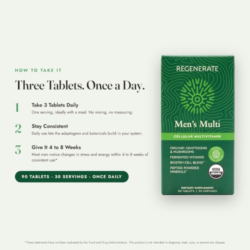 GreenMedInfo Regenerate Men's Multi