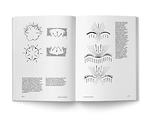 Spazio Ontologico. Le Forme Della Dialettica Interno/Esterno - 6