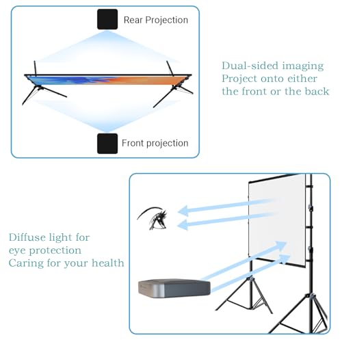 Pantalla de proyector exterior con soporte, pantalla portátil gruesa, plegable sin arrugas con bolsa, para patio trasero, camping, fiestas y cine en casa 60'' miniatura 4