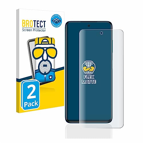 Brotect Pellicola Copertura Completa Opaca