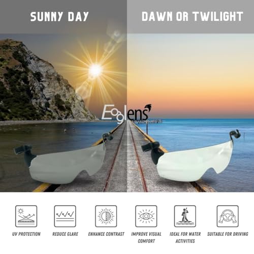 Hat Visors Clips Cap Clip on Photochromic Sunglasses Rimless Anti-Glare UV Protection Outdoors2
