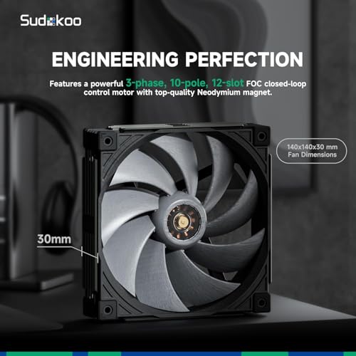 Image of MACH140 140mm Case Fan: PWM Quiet PC Fans with FOC Motor - 4 Pin LCP High Performance Computer Cooling Fan with 500-2200 RPM
