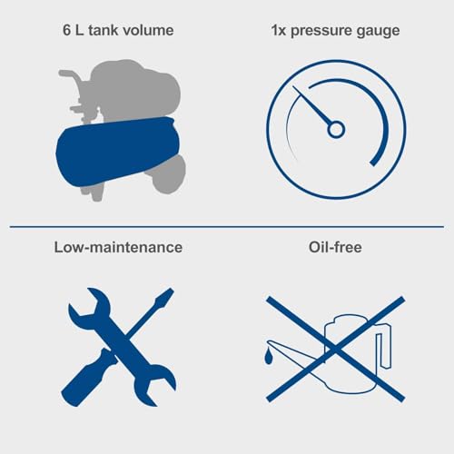 Scheppach HC08Si Ultra Silent Air Compressor | 1100W | 6L Tank | 8 Bar | 162 L/min | Oil-Free | 67 dB Quick Coupling 5 Scheppach HC08Si Ultra Silent Air Compressor | 1100W | 6L Tank | 8 Bar | 162 L/min | Oil-Free | 67 dB Quick Coupling - Image 5