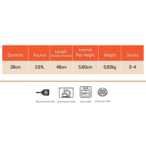 Image of Meyer Anzen Ceramic Coated 2 Piece Cookwar Set -Frypan + Interchangeable Glass Lid, 26cm
