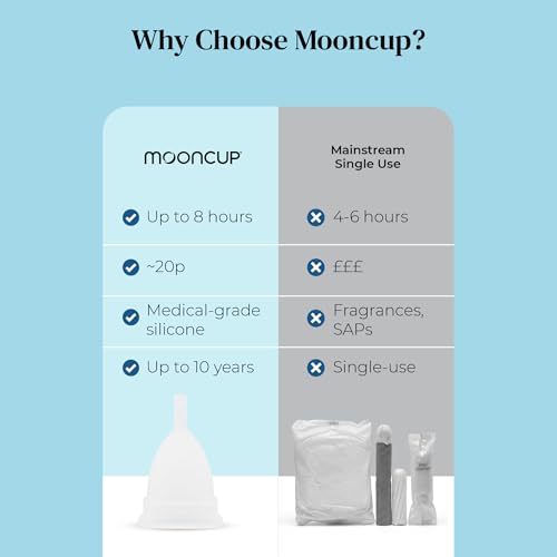 Mooncup® The Original Silicone Menstrual Cup, Reusable, Ultra Soft & Easy Insert, Great for Heavy Flow Periods, Size B, Age 30 or Under (Pack of 1)