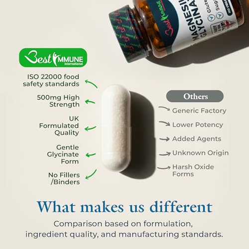 Best Immune Magnesiumglycinat 500 mg Hochdosiertes Magnesium Für Optimale Aufnahme und Bioverfügbarkeit Unterstützt Energie und Wohlbefinden 100 Vegane Kapseln