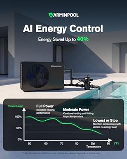 VARMINPOOL Electric Pool Heat Pump, 30,000 BTU Pool Heater, 7000 Gallons, WiFi Control, Titanium Heat Exchanger, Smart Inverter, for Above Ground and Inground Pools, 120V, V7 Plus