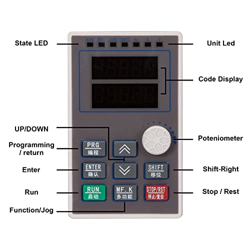 Variador De Velocidad VFD, 3kW / 4HP, 12.2A, 200-240V, Monofasico