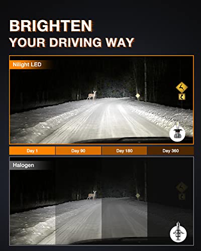 Nilight H4/9003 Led Headlight Bulbs, 350% Brighter, Hb2 Led Hi/Lo Beam Headlight Conversion Kit, 6000K Cool White, Mini Size, 2-Pack #TOP7