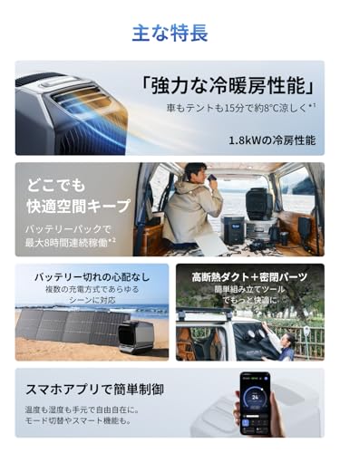 EcoFlow ポータブル電源 DELTA 3 1500 1536Wh と WAVE3 エアコン 2点セット の商品画像 2
