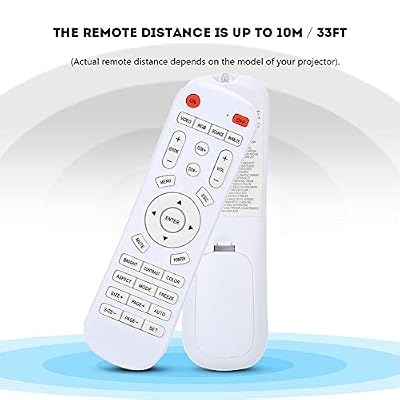 Lazmin112 Remote Controller for Projector, Sturdy and Replacement for Home Theater,Projector Accessories,Used for Office Presentation Meeting Speech