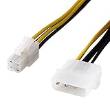 BestPlug