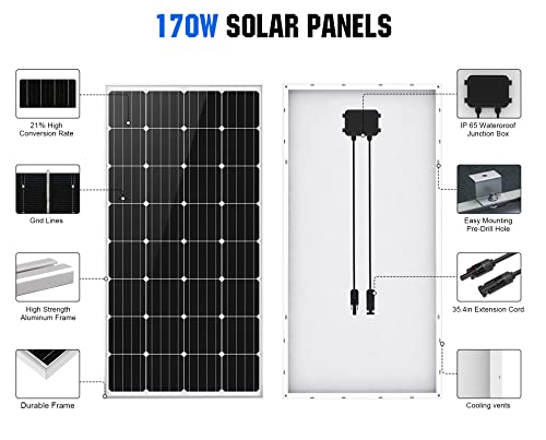 ECO-WORTHY Zonnepaneel, 170 watt, 12 volt, monokristallijn zonnepaneel, voeding voor caravan, camper, groen huis, aan… - Afbeelding 4