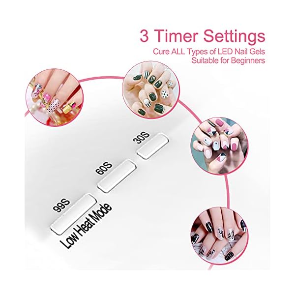 NAILGIRLS UV Light for Nails 54W Nail Dryer, UV Nail Lamp with 3 Timer Setting, UV Led Nail Lamp with Automatic Sensor, Professional Halloween Nail Art Tools Accessories