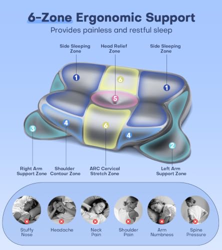 2026 Cooling Gel Memory Foam Pillow, Cervical Neck Pillow for Pain Relief - image 8