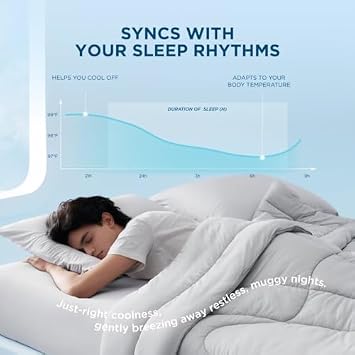 Bedsure Cooling Sheets Set Bundle Cooling Comforter (King)