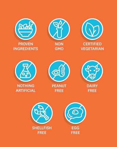 Zenwise No Bloat - Probiotics, Digestive Enzymes for Bloating and Gas Relief - Ginger, Dandelion, and Lactase to Improve Digestion (100 Count) - Image 3