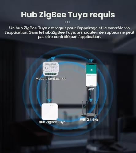 MHCOZY 2 canaux Zigbee 3.0 DC 5V 24V 32V AC100-240V Tuya Smart Life app Contact sec Relais intelligent Module de commutation, fonctionne avec Alexa Google Home (Hub Tuya Zigbee nécessaire) – vue 2
