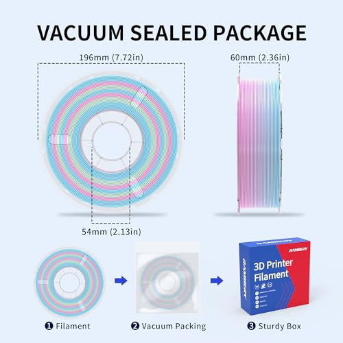 Image of RAMBERY PLA Rainbow 3D Printer Filament Fast Color Change, PLA Filament Vacuum Packaging, 1.75mm 1kg(2.2lb), PLA Rainbow Apple Color