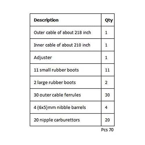 Kit de réparation commande d'accélérateur moto universel acier inoxydable