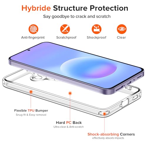 iVoler Antyżółknięcie etui do Samsung Galaxy A57 5G, 1 etui + 2 szkła hartowane, ochrona wojskowa, cienkie, przezroczyste