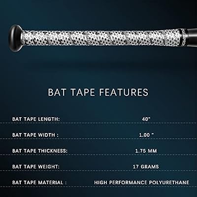 CHAMPKEY PRO 40 Bat Grip Tapes 2 Pack | All-Weather Performance Bat Tapes | Precut  Adhesive Back Baseball Grip Tapes