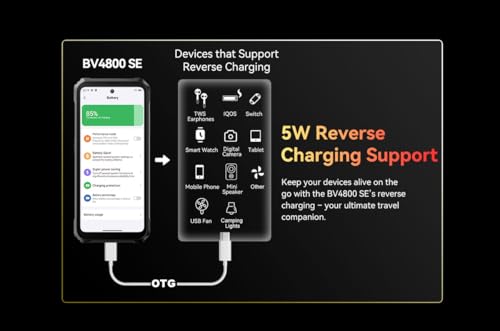Blackview BV4800 SE (Double Sim - 6.56'' - 64 Go, 4 Go RAM) Vert