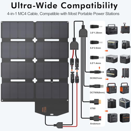 Image of SOKIOVOLA 100W Portable Solar Panel MC-4 Foldable Solar Panel Charger Kits 18V IP68 Waterproof Lightweight and Compact for Small Power Station RV Travel Outdoor Activities